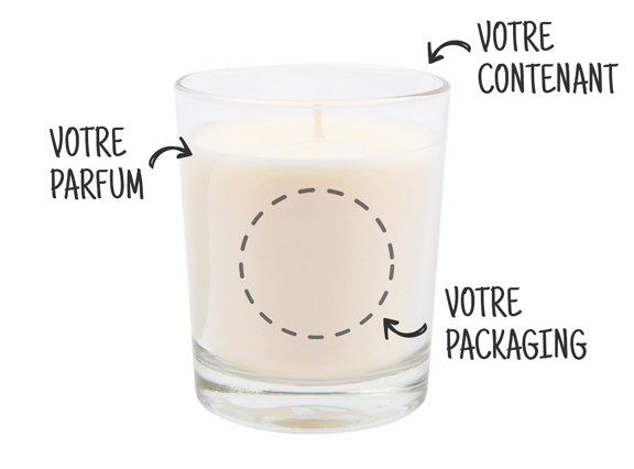 Fabrication à marque blanche de bougies artisanales par Cire et Parfum